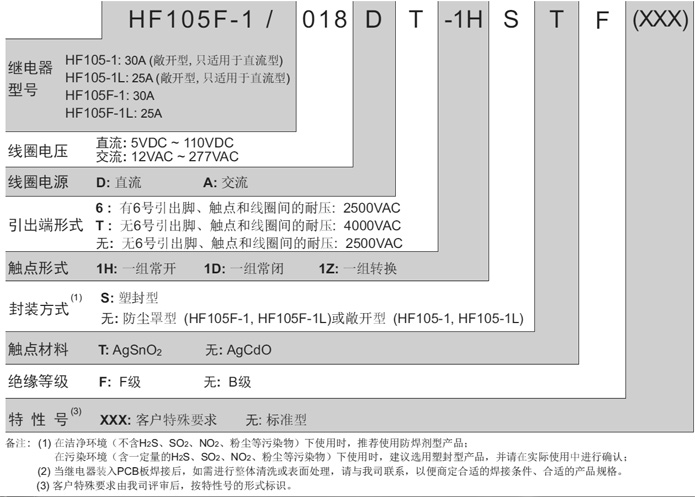HF105F-1_1